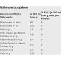 Produktbild in Größe 120