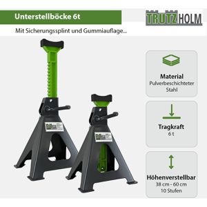 Produktbild für Unterstellbock Trutzholm 72722, Tragkraft 6t