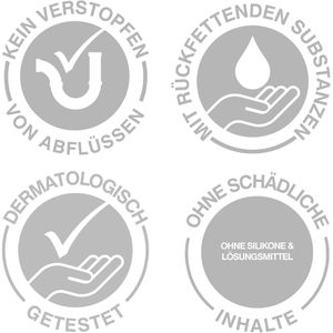 Produktbild für Handwaschpaste Beko CareLine Spezial, 2993500