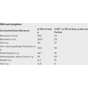 Produktbild für Tafelschokolade Edeka Nougat Praline, BIO