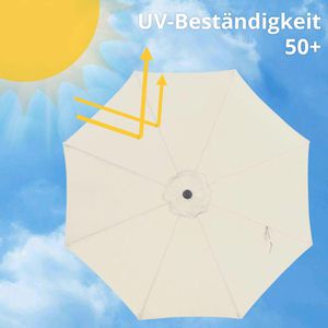 Produktbild für Sonnenschirm Songmics GPU30BE, rund