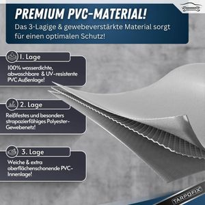 Produktbild für Anhänger-Plane Tarpofix FP10-GR, wasserdichte Flachplane