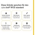 Produktbild in Größe 120
