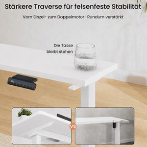 Produktbild für Schreibtisch FlexiSpot E1W Pro, weiß / weiß