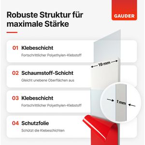 Produktbild für Montageband Gauder 3m x 19mm