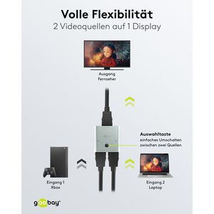 Produktbild für HDMI-Switch Goobay 2-Port Verteiler 77791, 8K UHD bei 60 Hz