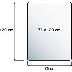 Produktbild für Bodenschutzmatte Floortex homemat, transparent