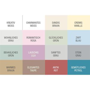 Produktbild für Kreidefarbe Bondex Kreativ 386526, für Möbel