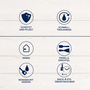 Produktbild für Kreidefarbe Bondex Kreativ 386526, für Möbel