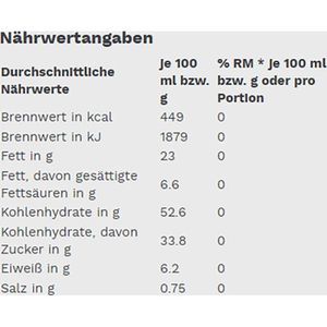Produktbild für Waffeln Edeka Herzwaffeln Bourbon-Vanille, Belgische Waffeln