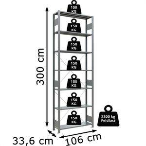Produktbild für Schwerlastregal Schulte 12732, 7 Metallböden