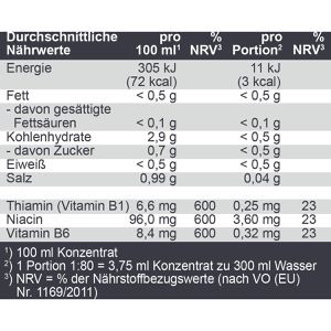 Produktbild für Sirup Best-Body-Nutrition Vital Drink Wassermelone, zuckerfrei
