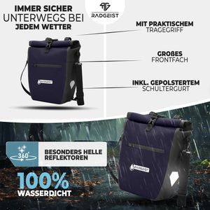 Produktbild für Gepäckträgertasche Radgeist PBU-20-51, dunkelblau, 20 Liter