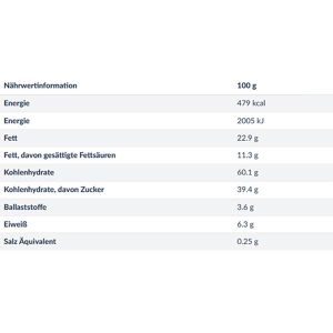 Produktbild für Kekse Lambertz Drei Gaben Mischung