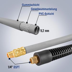 Produktbild für Druckluftschlauchtrommel Poppstar Premium, 20 + 2m