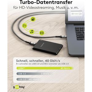 Produktbild für USB-Kabel Goobay 74210, USB4, 0,5 m