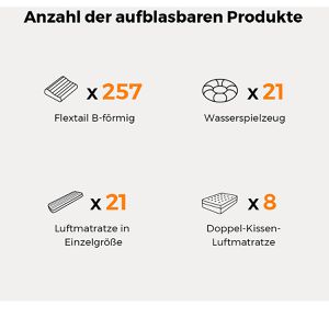 Produktbild für Luftpumpe Flextail Max Pump 3, mit Akku