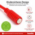 Produktbild in Größe 120