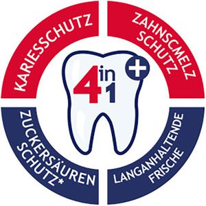 Produktbild für Zahnpasta Signal Sport Gel Fresh
