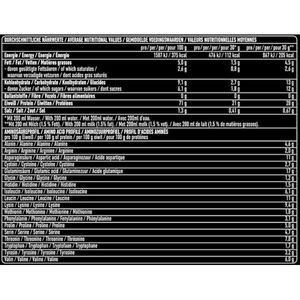 Produktbild für Proteinpulver ESN Designer Whey Protein, 908g