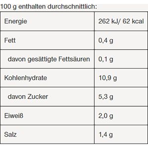 Produktbild für Ketchup Hela Tomatenketchup, Tomatenmarkanteil 82%