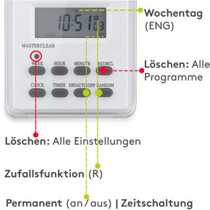 Goobay Zeitschaltuhr 51301 IP 44, digitale Wochenzeitschaltuhr, Display,  outdoor – Böttcher AG