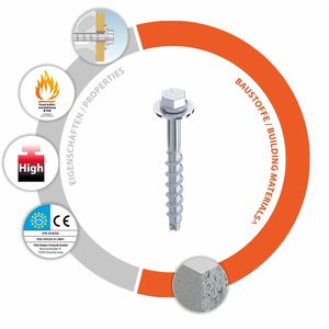 Produktbild für Betonschrauben Tox 41101971, Sumo Max 1 KB-U, Set