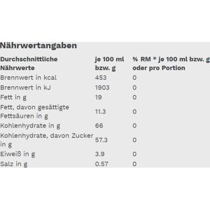Produktbild für Schokoriegel Gut&amp;Günstig Caramel