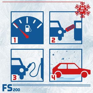 Produktbild für Additiv Original-Syprin 0020, FS200, Diesel Frost Stop, 300 ml