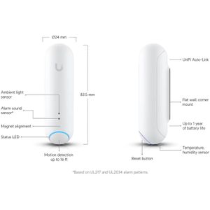 Produktbild für Bewegungsmelder UbiQuiti UniFI UP-Sense-3 Set PIR