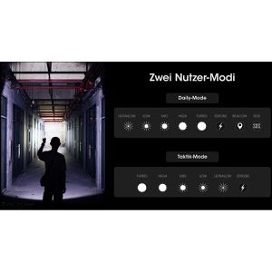 Produktbild für Taschenlampe Nitecore MH25 Pro, LED, aufladbar