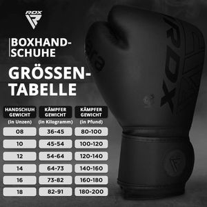 Produktbild für Boxhandschuhe RDX-Sports F6, schwarz, für Erwachsene