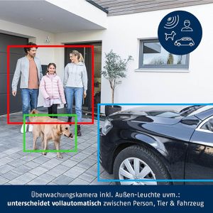 Produktbild für Überwachungskamera Abus PPIC46520W, außen