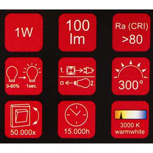 Produktbild für LED-Lampe Blulaxa G4