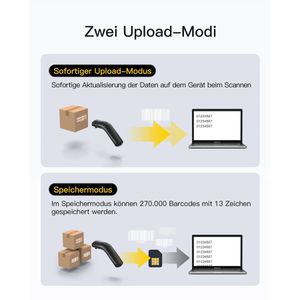 Produktbild für Barcode-Scanner Inateck Nano 460_black, kabellos