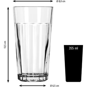 Produktbild für Trinkgläser Libbey Paneled Tumblers