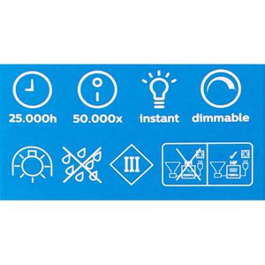Produktbild für LED-Lampe Philips Master MR16, GU5.3