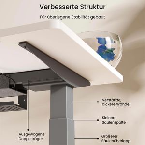 Produktbild für Schreibtischgestell FlexiSpot E7S-PRO 2026, 4 Memoryspeicher