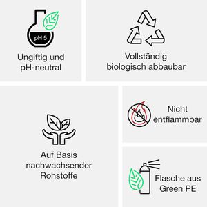 Produktbild für Etikettenlöser AP SW10020, Klebstofflöser