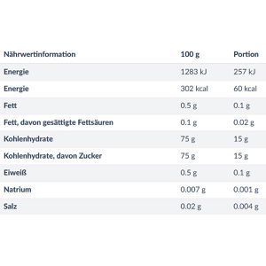 Produktbild für Honig Aro Blütenhonig