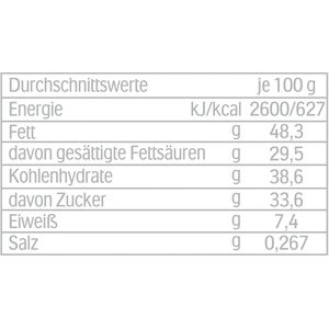 Produktbild für Pralinen Raffaello 22 Stück