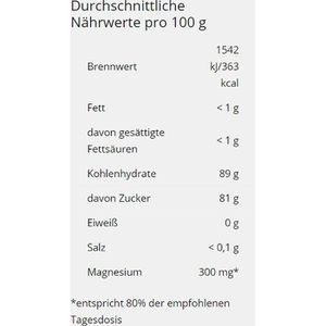Produktbild für Traubenzucker Dextro Energy Magnesium