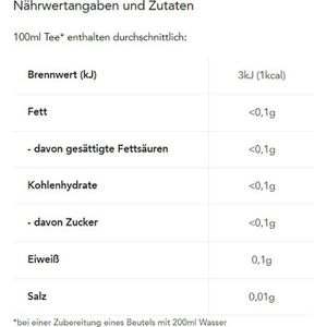 Produktbild für Tee Teekanne 8 Kräuter