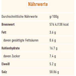 Produktbild für Gewürzmischung Ostmann Avocado Gewürzsalz
