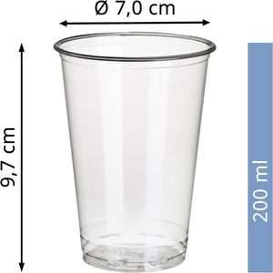 Produktbild für Trinkbecher Papstar 88238 einzeln gehüllt PLA