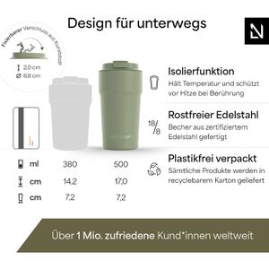Produktbild für Thermobecher LARS-NYSØM Bevaegelse Sage Green, grün
