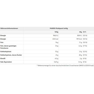 Produktbild für Schokoriegel Mars Classic