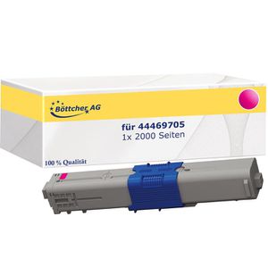 Toner Böttcher-AG für Oki 44469705