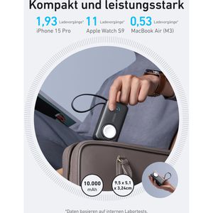 Produktbild für Powerbank Anker MagGo für Apple Watch, 10000mAh