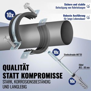 Produktbild für Rohrschelle Poppstar 1011137, Schraubrohrschelle, Set